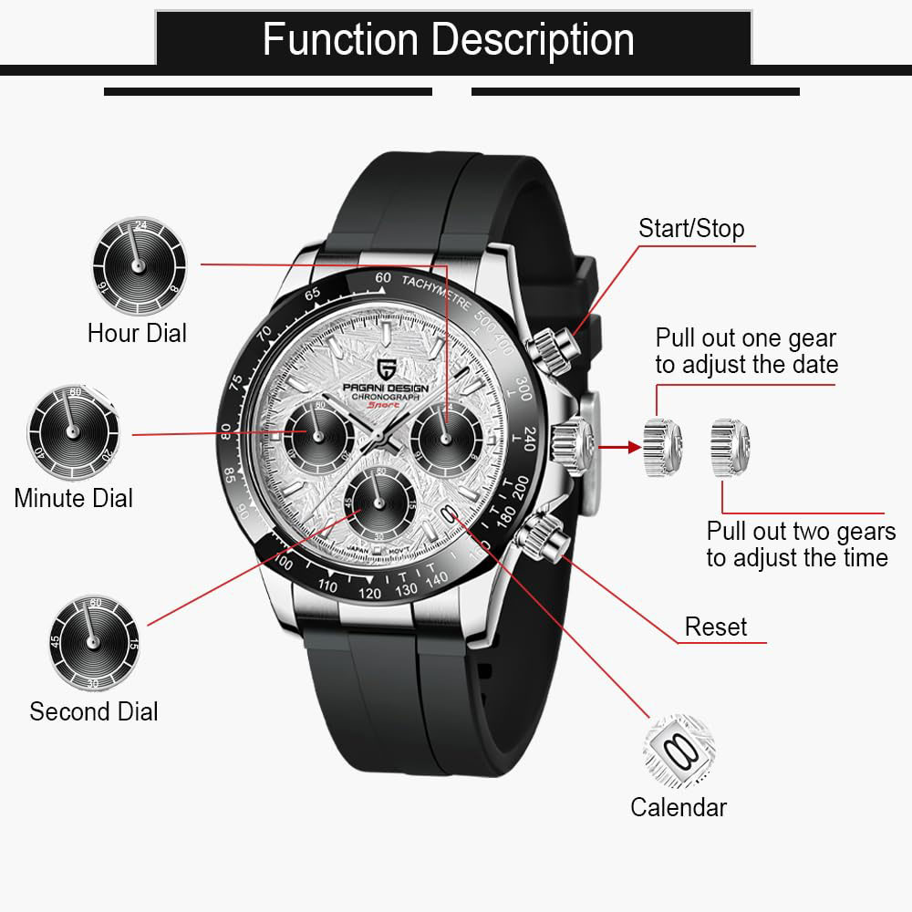 New Men Wristwatch PAGANI DESI - Anti-Magnetic Watch のレビューと価格