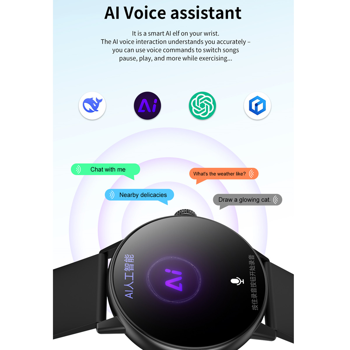 Ivanony Smart Watch Ladies 4GB - Smartwatch Watch Whatsapp のレビューと価格