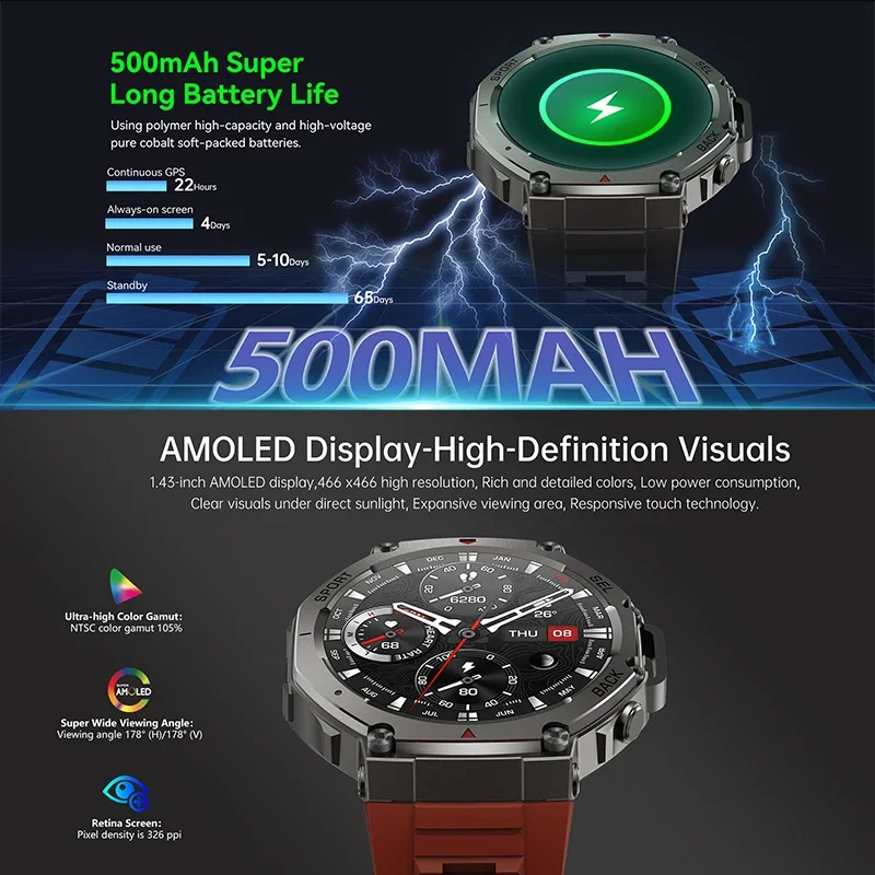 2026 New Military DM58 GPS Sma - Smartwatch Military Watches For Men のレビューと価格