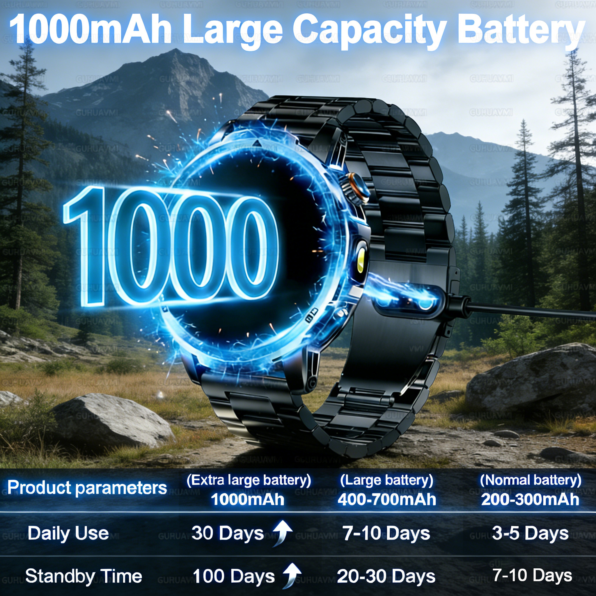 2026 New Outdoor Military 1.85 - Smartwatch Military Watches For Men のレビューと価格