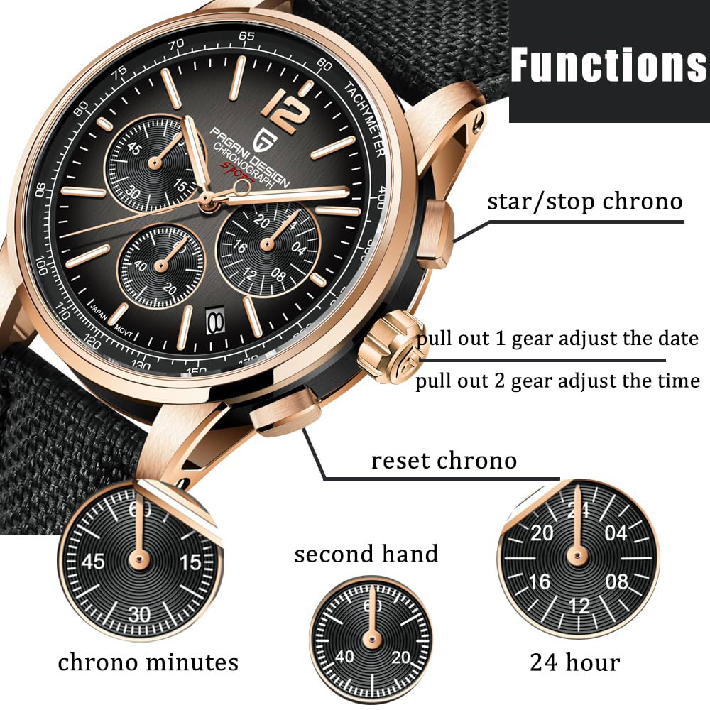 PAGANI DESIGN New Mens Watch 4 - Anti-Magnetic Watch のレビューと価格