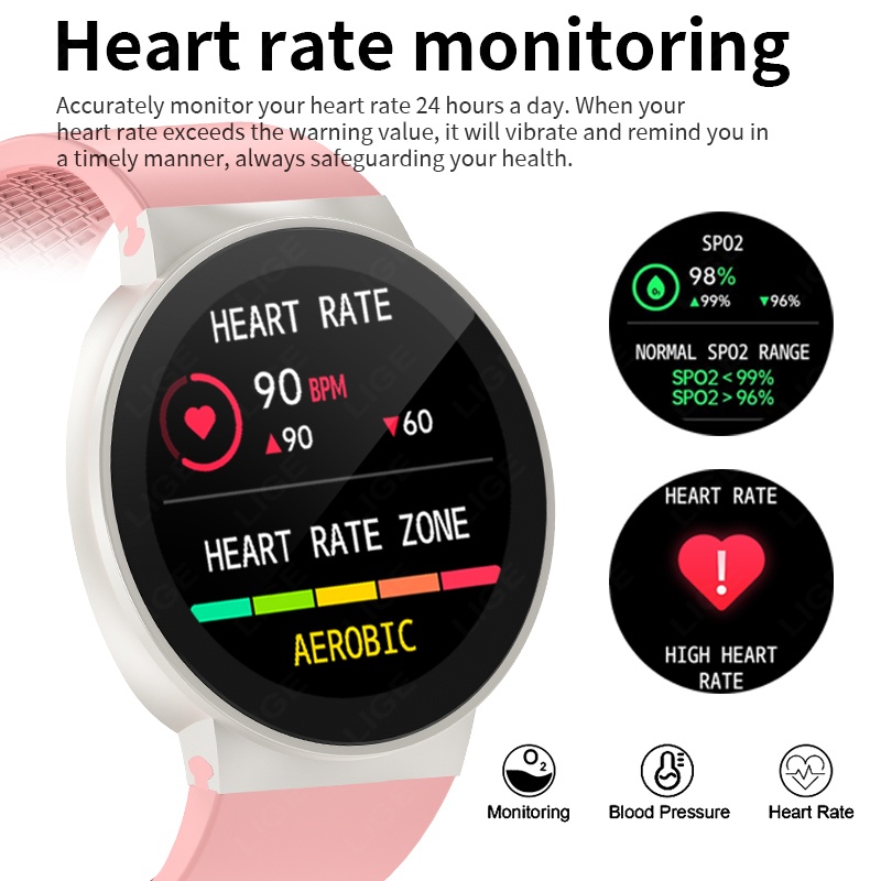 FOXBOX Smart Watch Health Spor - Smartwatch Watches For Sale のレビューと価格