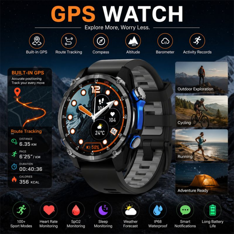 HD350 Pro Military Grade AGPS  - Smartwatch Military Watches For Men のレビューと価格