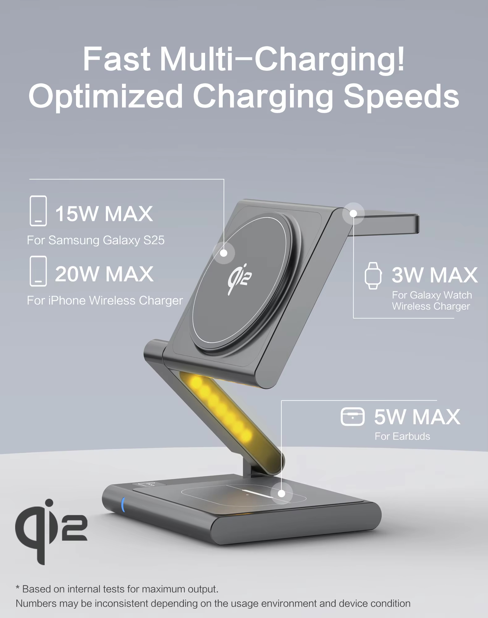 4in1 Wireless Charging Station - Watches Smartwatch Samsung のレビューと価格