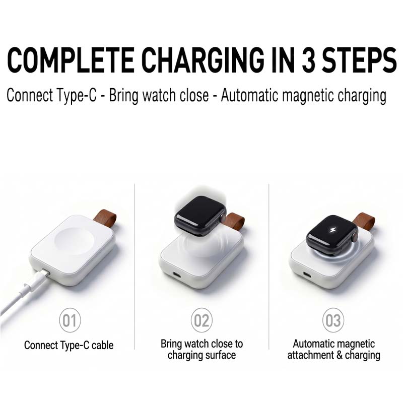 USB Charger Dock for X8/X7 Plu - Watch X7 のレビューと価格
