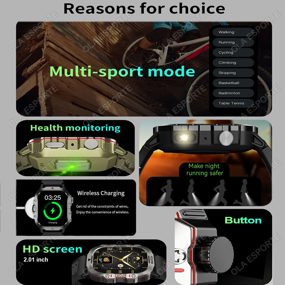 2026 New Military Smart Watch  - Smartwatch Military Watches For Men のレビューと価格
