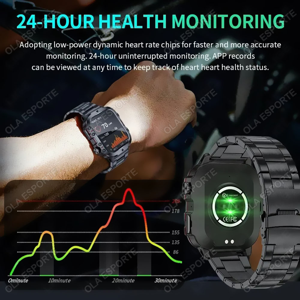 2026 New Military Smart Watch  - Smartwatch Military Watches For Men のレビューと価格