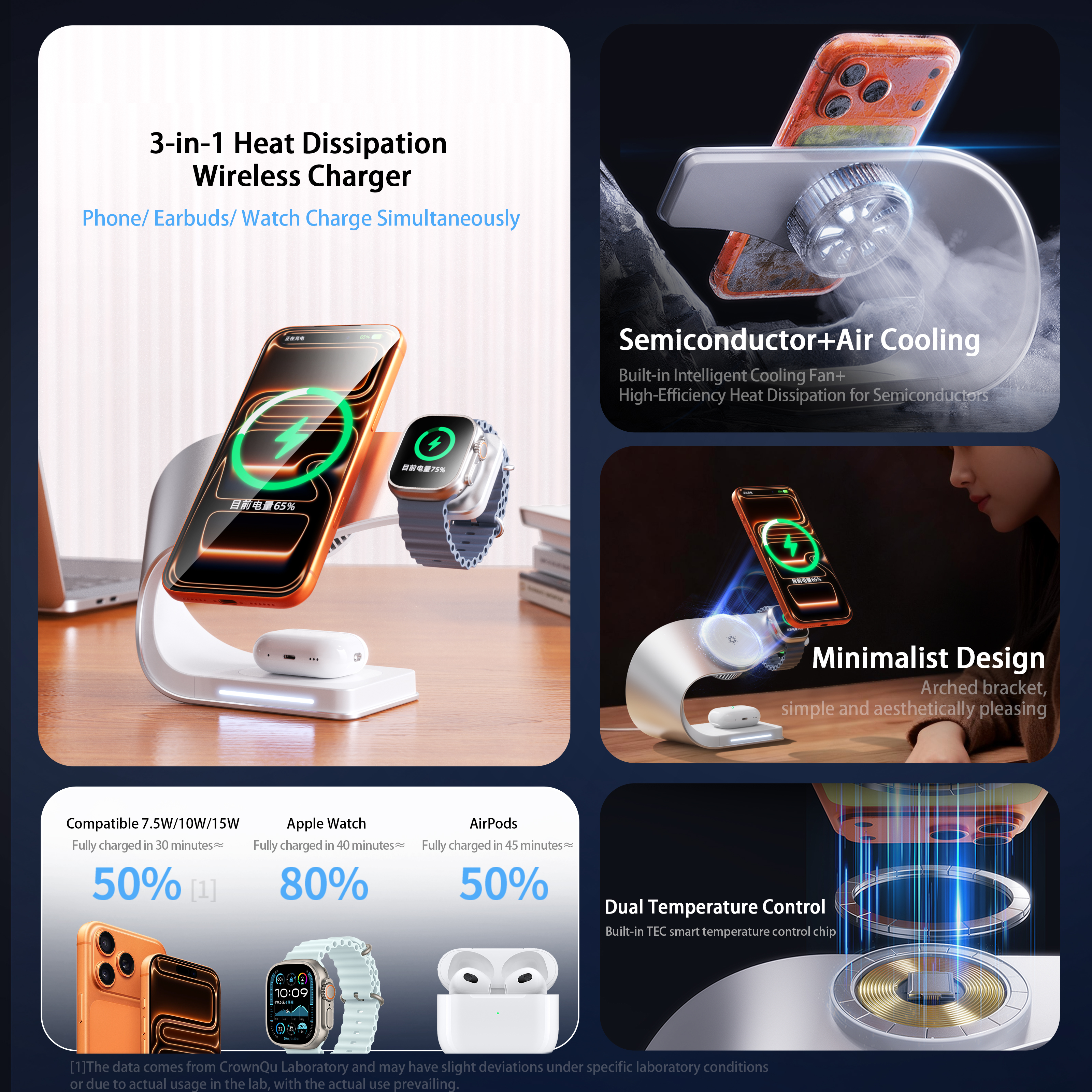 4 in 1 Wireless Heat Dissipati - Smartwatch Apple Watch のレビューと価格