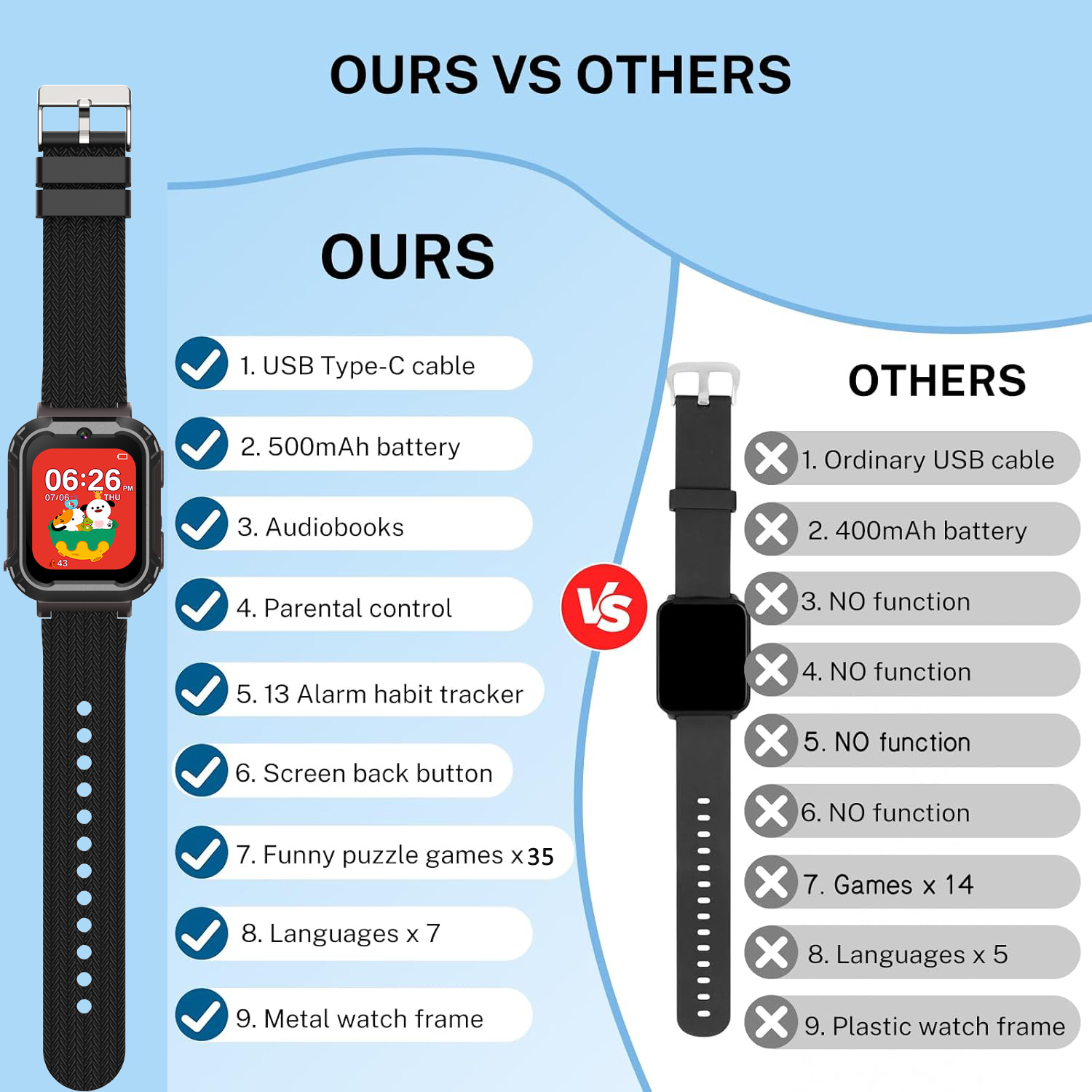 Children Smart Watch 35 Games  - Smartwatch Watches Gift For Boys のレビューと価格